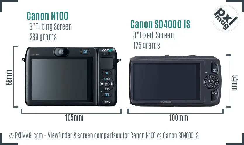 Canon N100 vs Canon SD4000 IS Screen and Viewfinder comparison