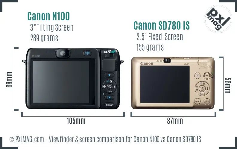 Canon N100 vs Canon SD780 IS Screen and Viewfinder comparison
