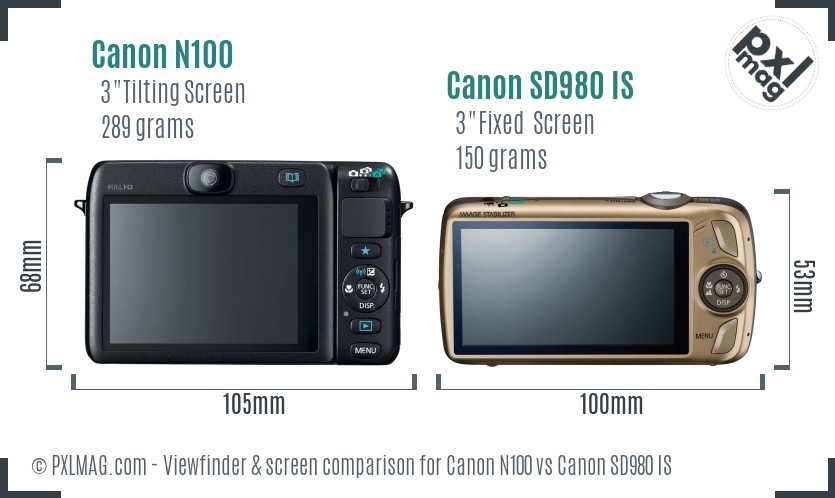Canon N100 vs Canon SD980 IS Screen and Viewfinder comparison