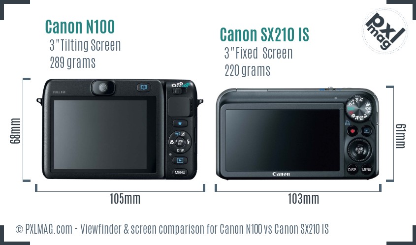 Canon N100 vs Canon SX210 IS Screen and Viewfinder comparison