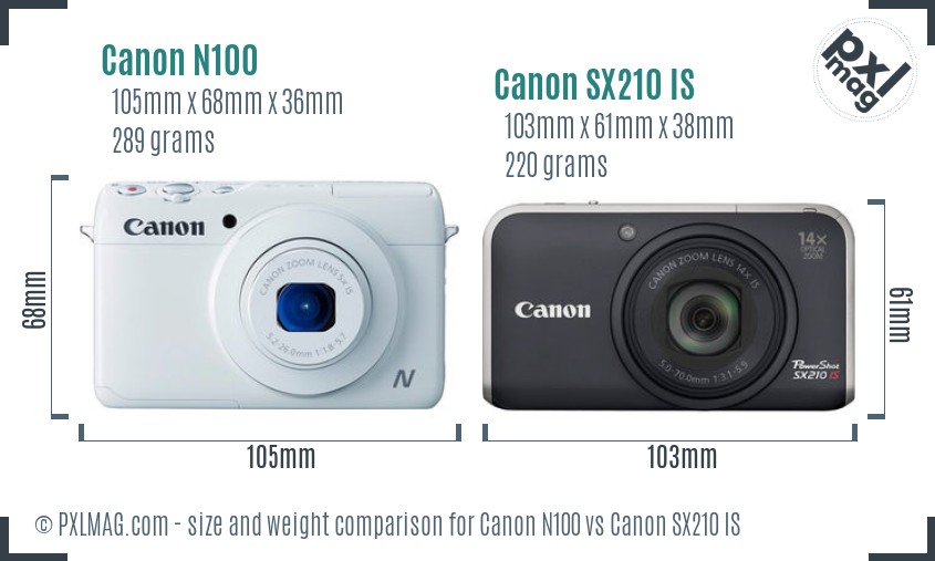 Canon N100 vs Canon SX210 IS size comparison
