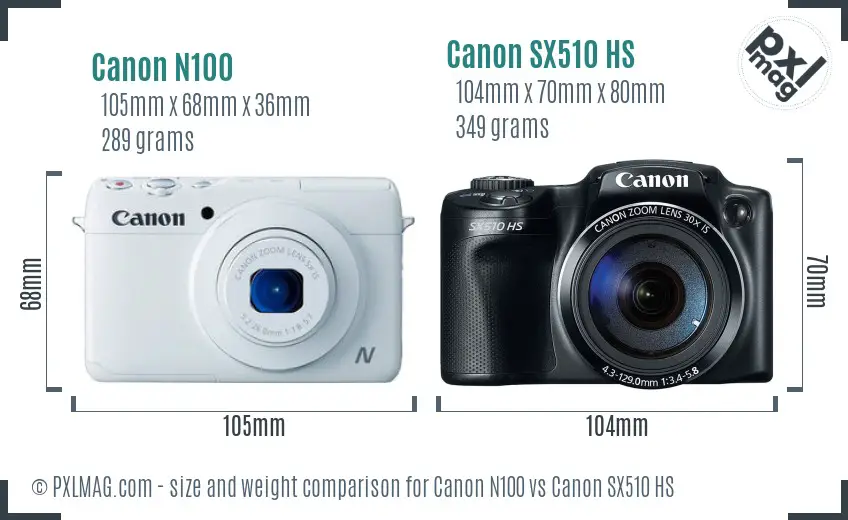 Canon N100 vs Canon SX510 HS size comparison