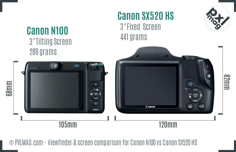 Canon N100 vs Canon SX520 HS Screen and Viewfinder comparison