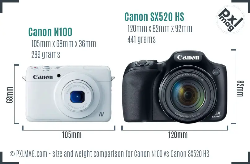 Canon N100 vs Canon SX520 HS size comparison