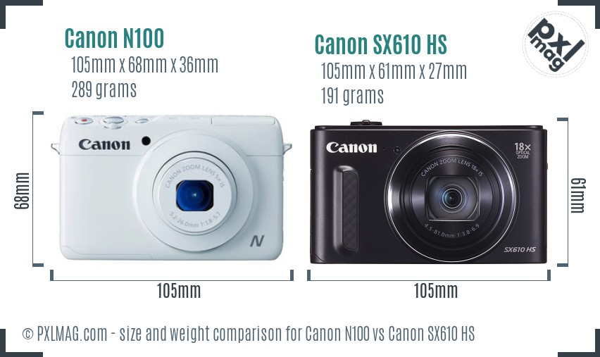 Canon N100 vs Canon SX610 HS size comparison