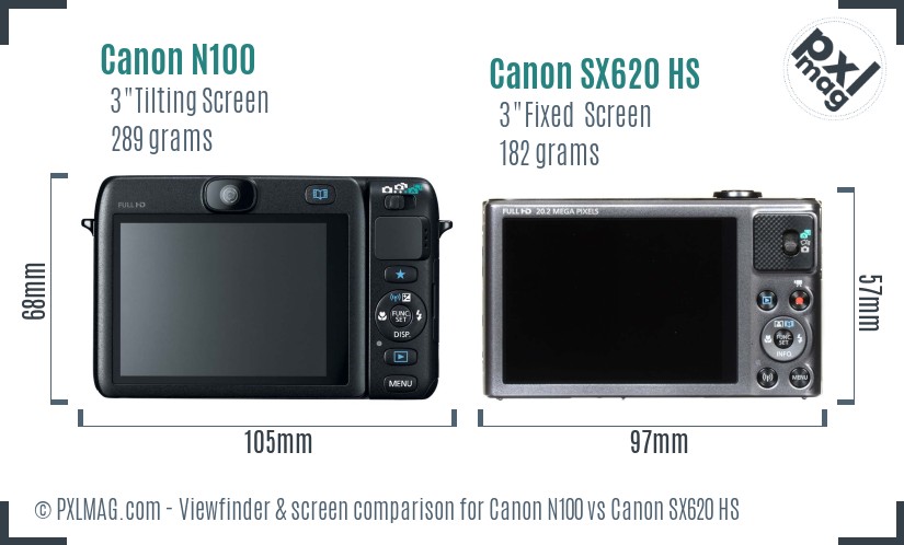 Canon N100 vs Canon SX620 HS Screen and Viewfinder comparison