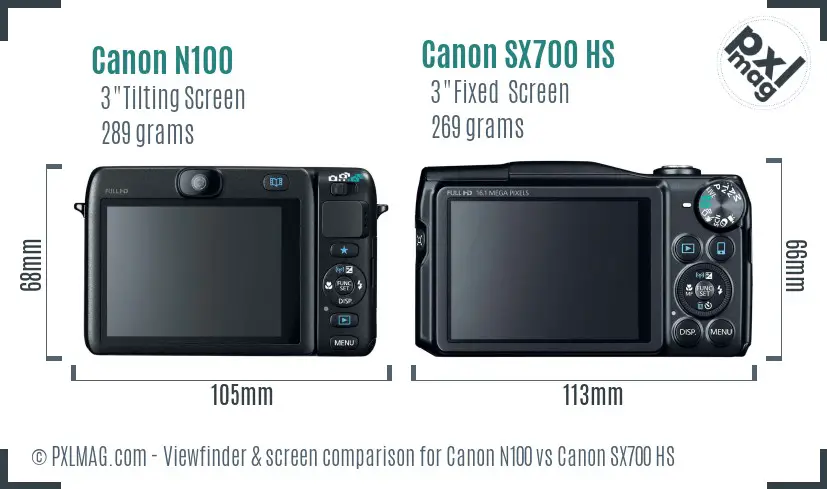 Canon N100 vs Canon SX700 HS Screen and Viewfinder comparison