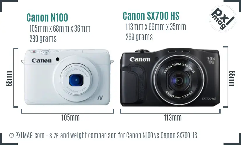 Canon N100 vs Canon SX700 HS size comparison