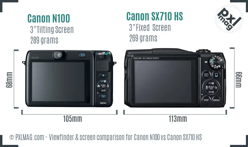 Canon N100 vs Canon SX710 HS Screen and Viewfinder comparison