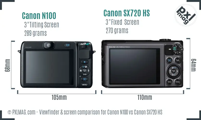 Canon N100 vs Canon SX720 HS Screen and Viewfinder comparison