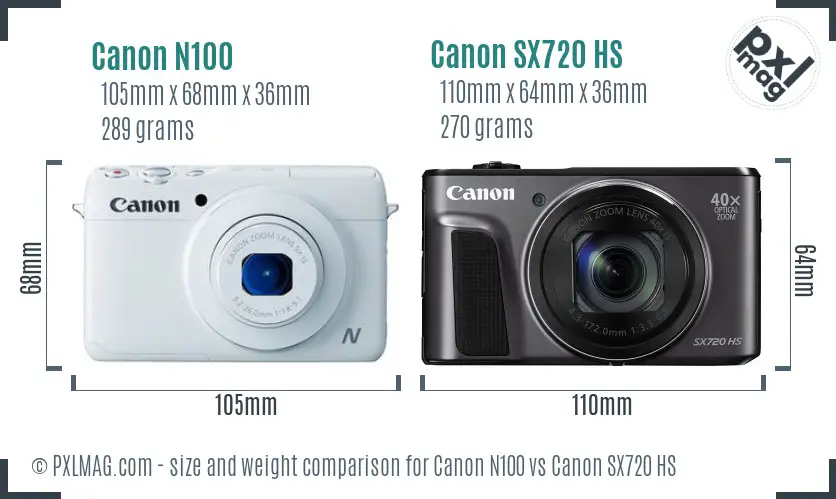 Canon N100 vs Canon SX720 HS size comparison