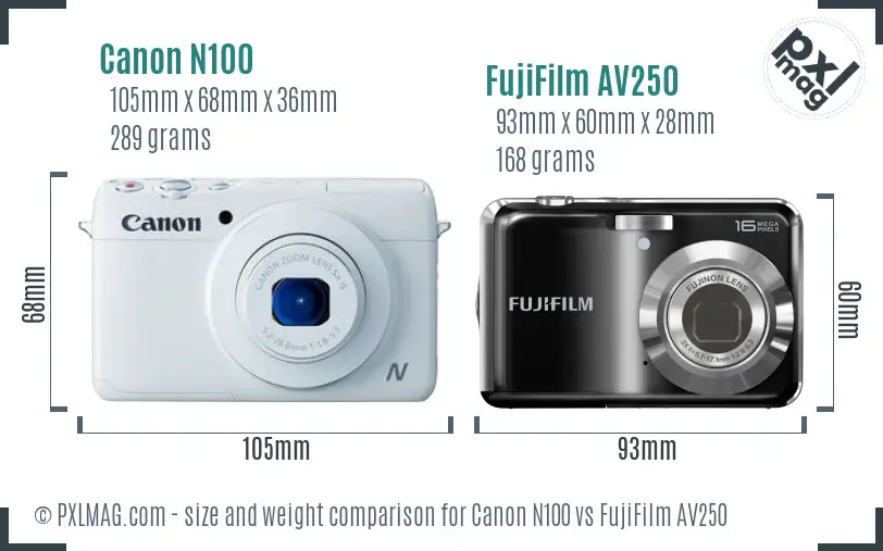 Canon N100 vs FujiFilm AV250 size comparison