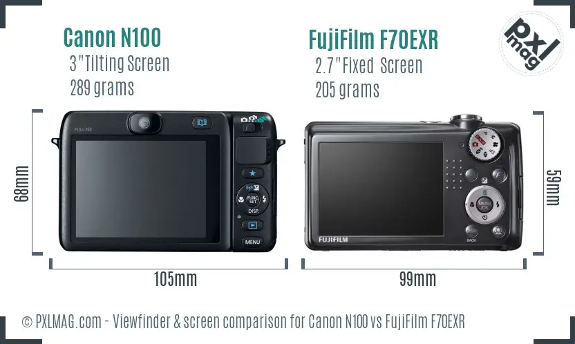 Canon N100 vs FujiFilm F70EXR Screen and Viewfinder comparison
