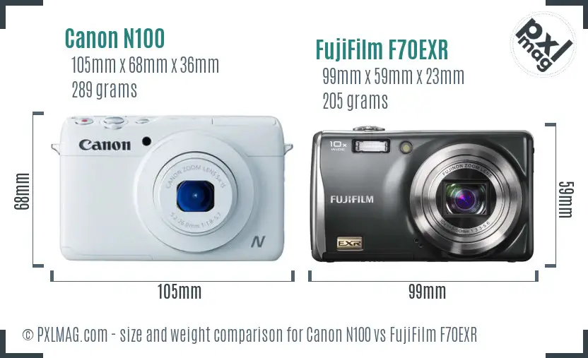 Canon N100 vs FujiFilm F70EXR size comparison