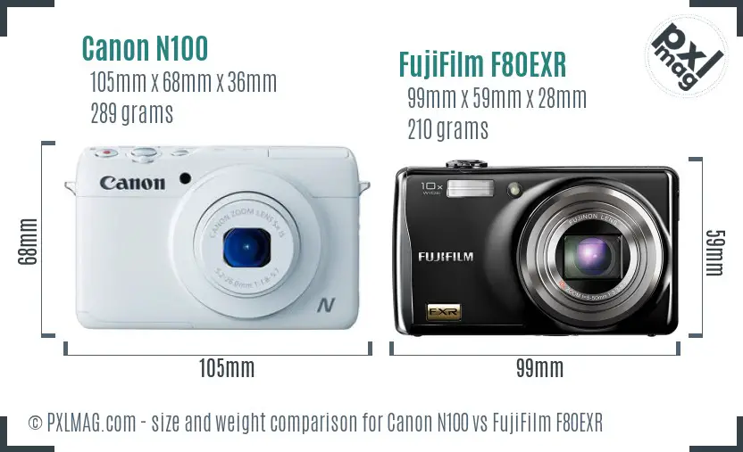 Canon N100 vs FujiFilm F80EXR size comparison