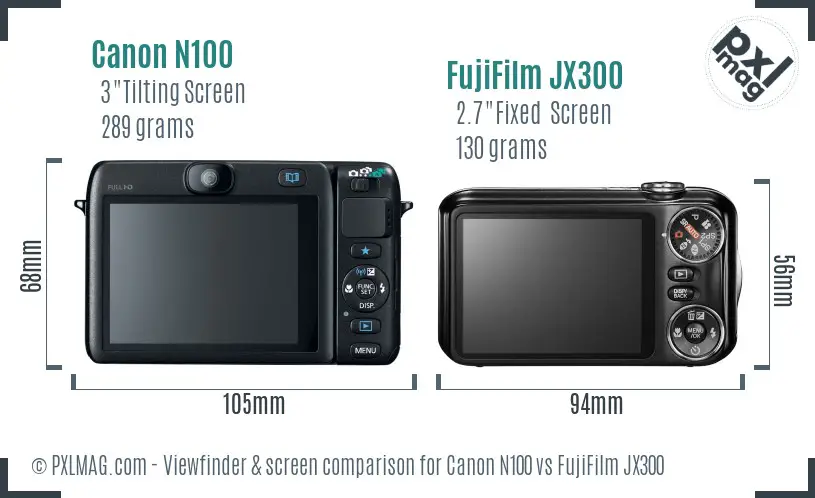 Canon N100 vs FujiFilm JX300 Screen and Viewfinder comparison