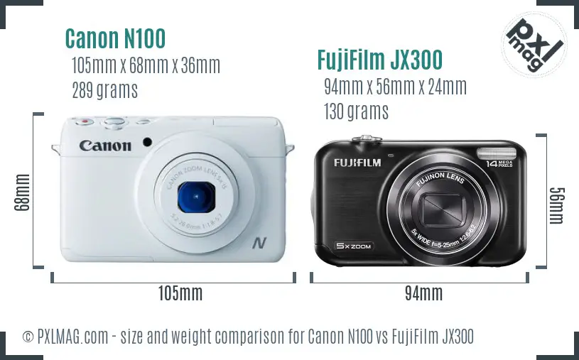 Canon N100 vs FujiFilm JX300 size comparison