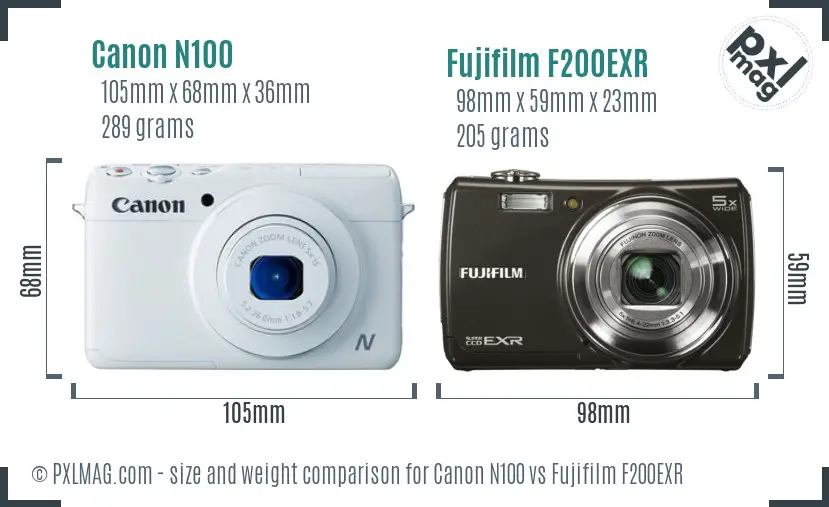 Canon N100 vs Fujifilm F200EXR size comparison
