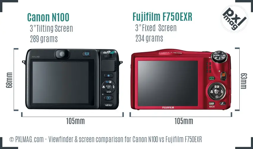LCD screen and interface comparison