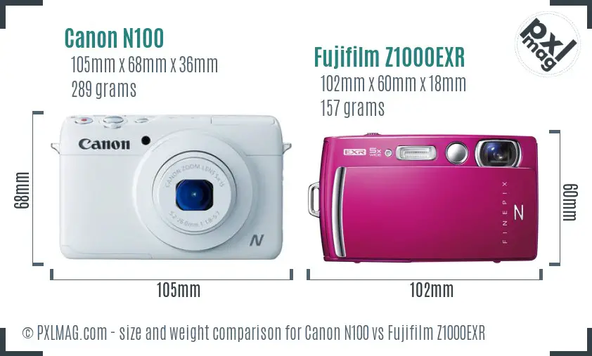 Canon N100 vs Fujifilm Z1000EXR size comparison