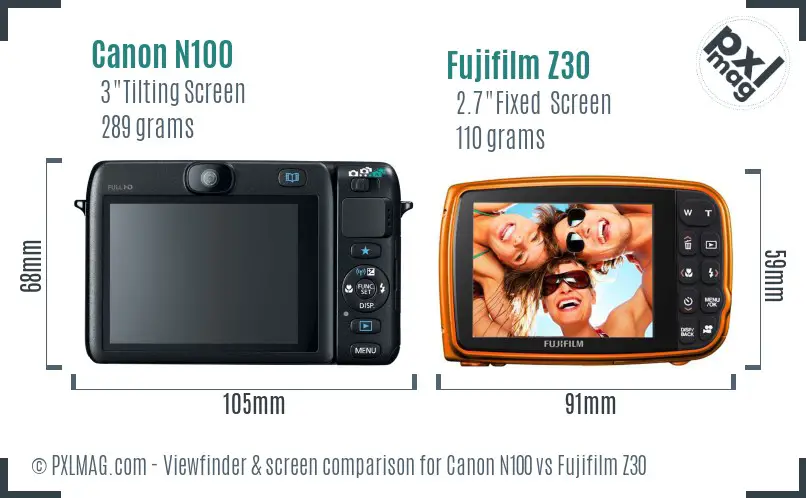 LCD screen and interface comparison