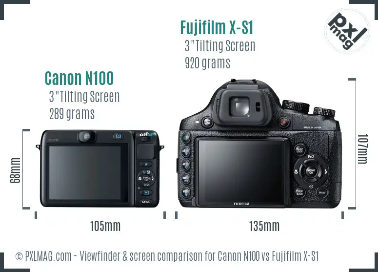 Canon N100 vs Fujifilm X-S1 Screen and Viewfinder comparison