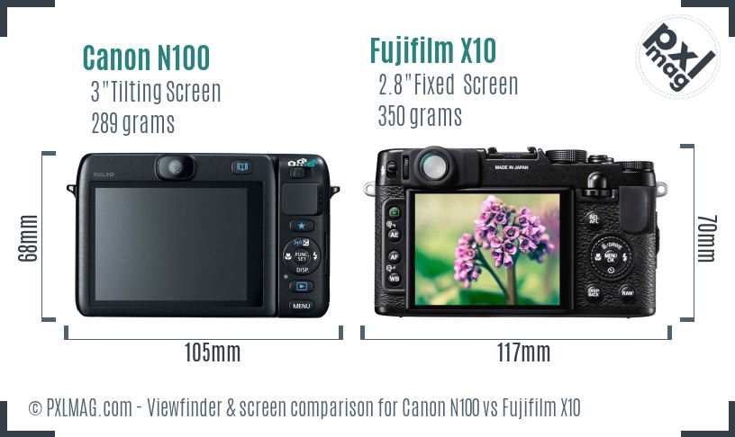 Canon N100 vs Fujifilm X10 Screen and Viewfinder comparison