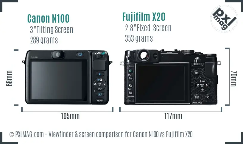 Canon N100 vs Fujifilm X20 Screen and Viewfinder comparison
