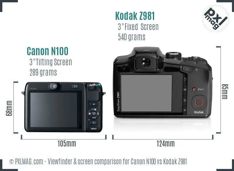 Canon N100 vs Kodak Z981 Screen and Viewfinder comparison
