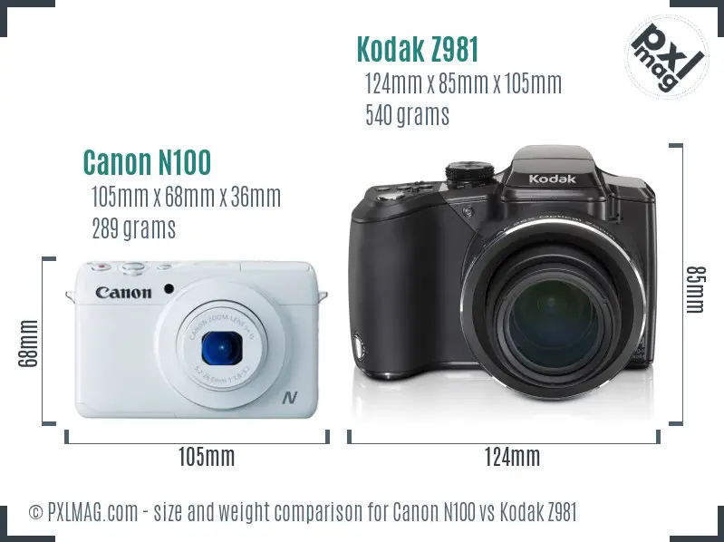 Canon N100 vs Kodak Z981 size comparison