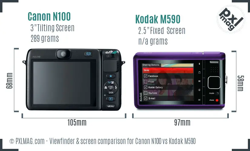 Canon N100 vs Kodak M590 Screen and Viewfinder comparison