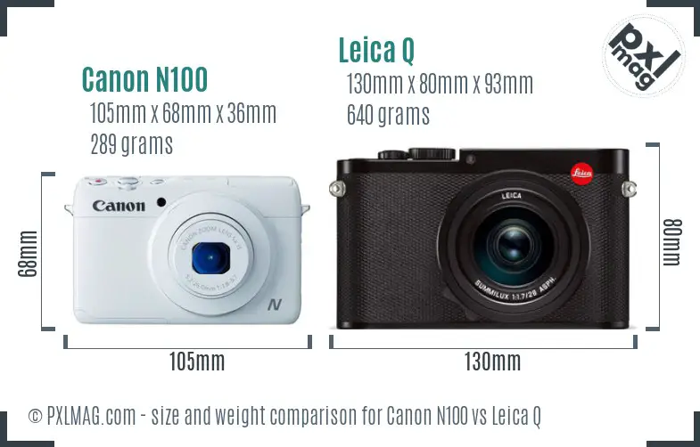 Canon N100 vs Leica Q size comparison