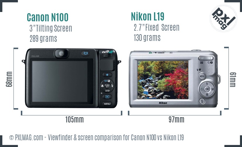 Canon N100 vs Nikon L19 Screen and Viewfinder comparison