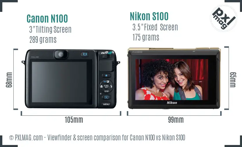LCD screen and interface comparison