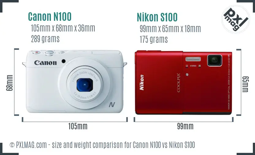 Physical size and ergonomics comparison