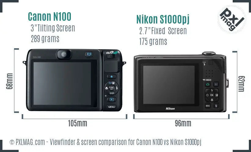 Canon N100 vs Nikon S1000pj Screen and Viewfinder comparison