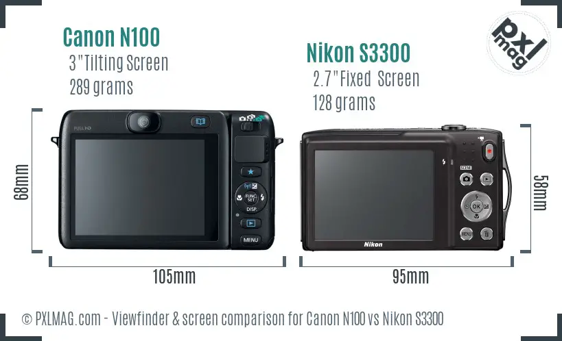 Canon N100 vs Nikon S3300 Screen and Viewfinder comparison