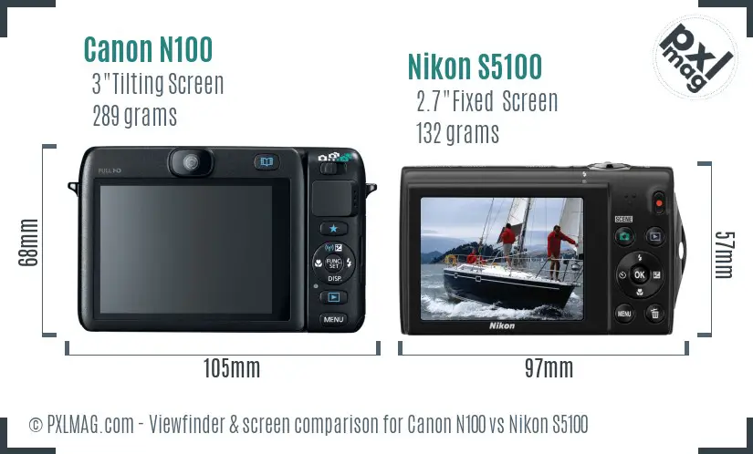 Canon N100 vs Nikon S5100 Screen and Viewfinder comparison