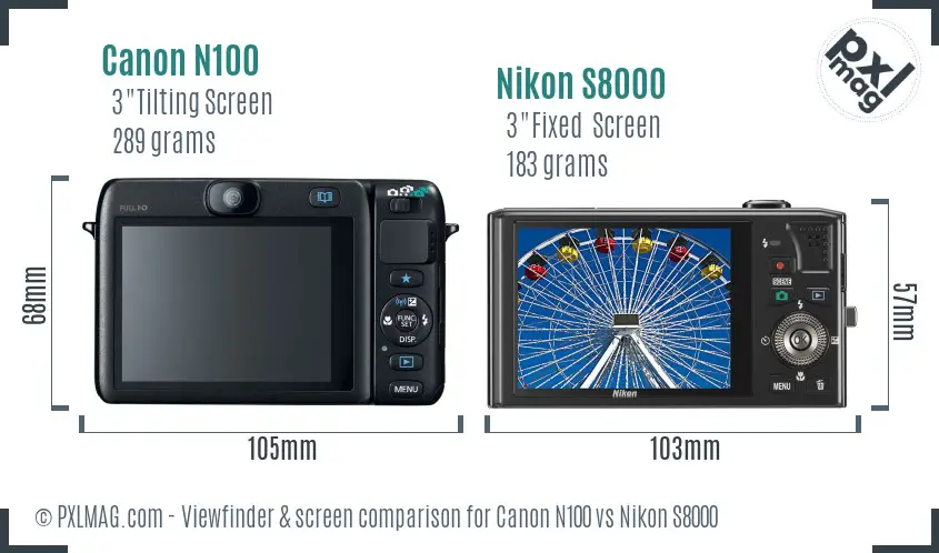 Canon N100 vs Nikon S8000 Screen and Viewfinder comparison