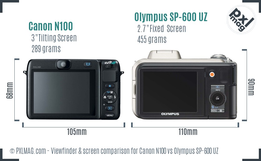 Canon N100 vs Olympus SP-600 UZ Screen and Viewfinder comparison