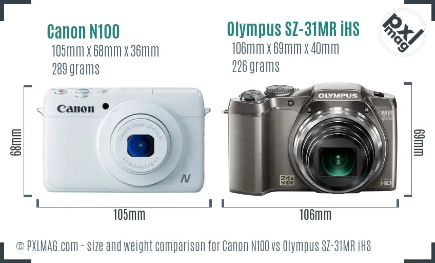 Canon N100 vs Olympus SZ-31MR iHS size comparison