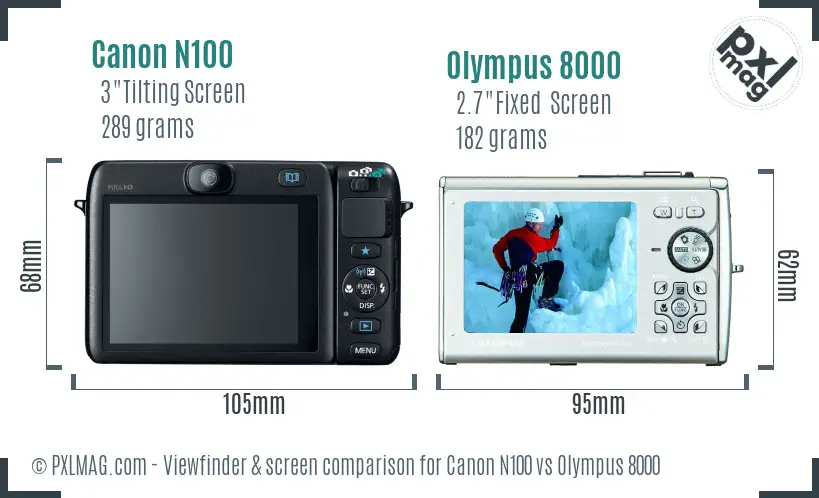 Canon N100 vs Olympus 8000 Screen and Viewfinder comparison
