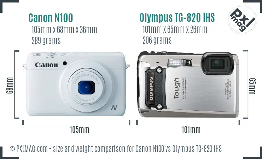 Canon N100 vs Olympus TG-820 iHS size comparison