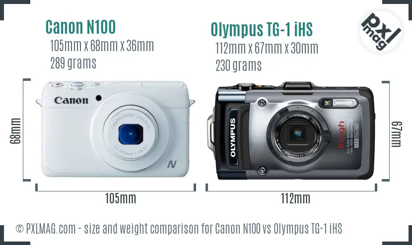 Canon N100 vs Olympus TG-1 iHS size comparison