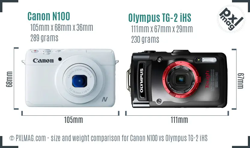 Canon N100 vs Olympus TG-2 iHS size comparison