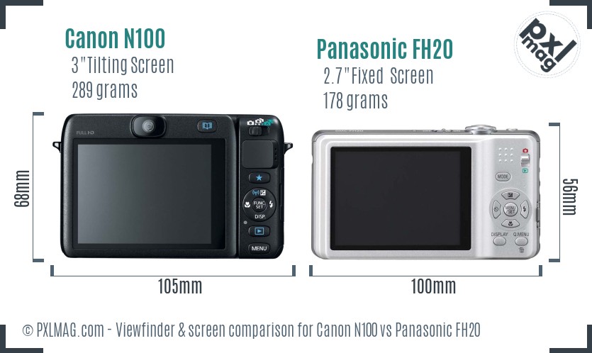 Canon N100 vs Panasonic FH20 Screen and Viewfinder comparison