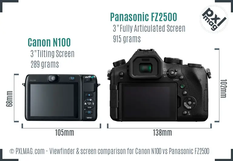 Canon N100 vs Panasonic FZ2500 Screen and Viewfinder comparison