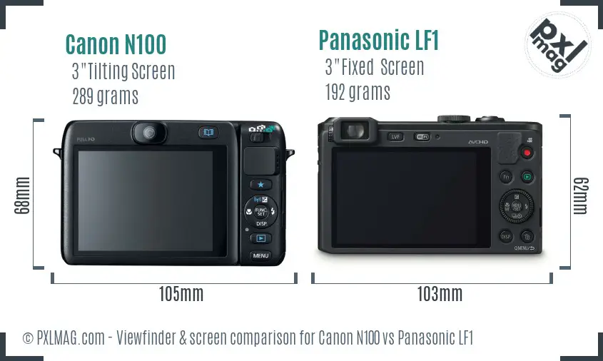 Canon N100 vs Panasonic LF1 Screen and Viewfinder comparison