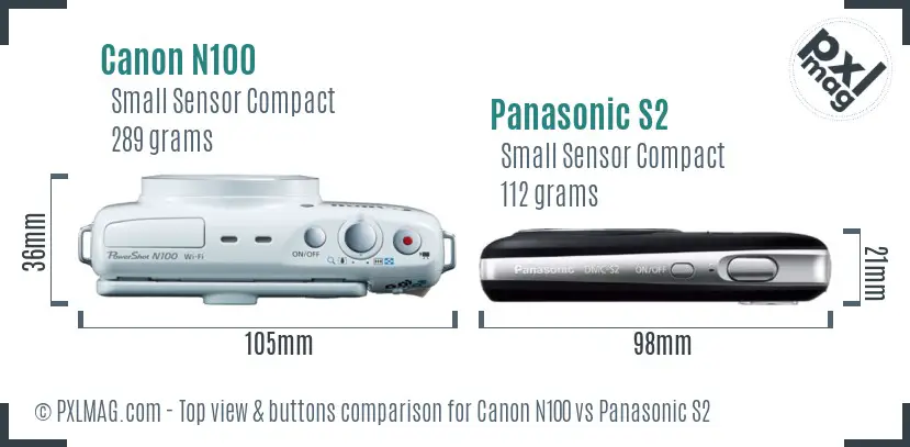 Top View Comparison