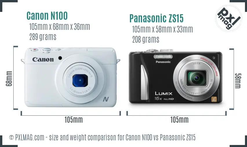 Physical size and ergonomics comparison